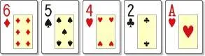6-High - Omaha Poker Hand Rankings